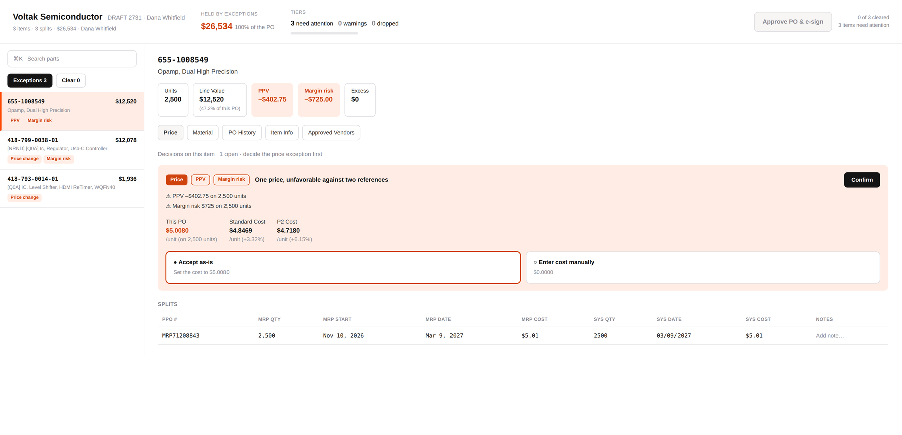 PO Workflow draft detail for Voltak Semiconductor showing a held-by-exceptions summary and a price exception awaiting confirmation, with cost references and MRP splits for one part.